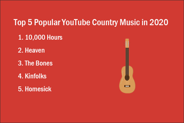 Top 5 Popular YouTube Country Music [Download Now]