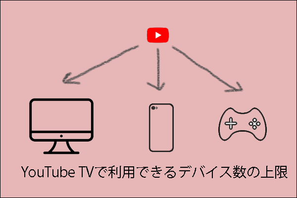 YouTube TVで利用できるデバイス数の上限